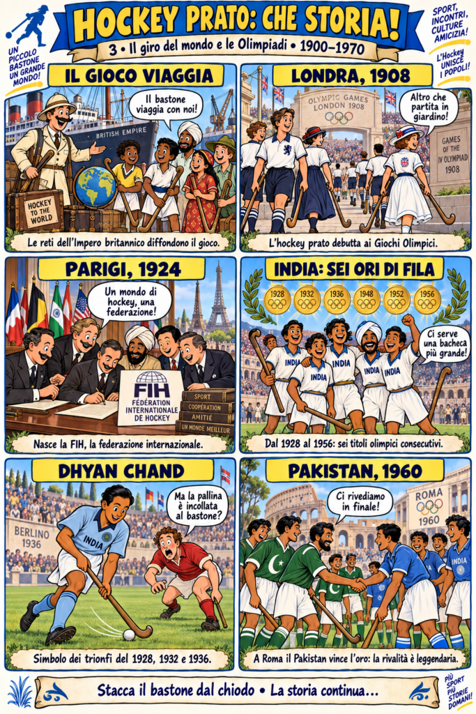 Il debutto olimpico, la nascita della FIH, i sei ori indiani, Dhyan Chand e il successo del Pakistan sono raccontati in sei vignette.