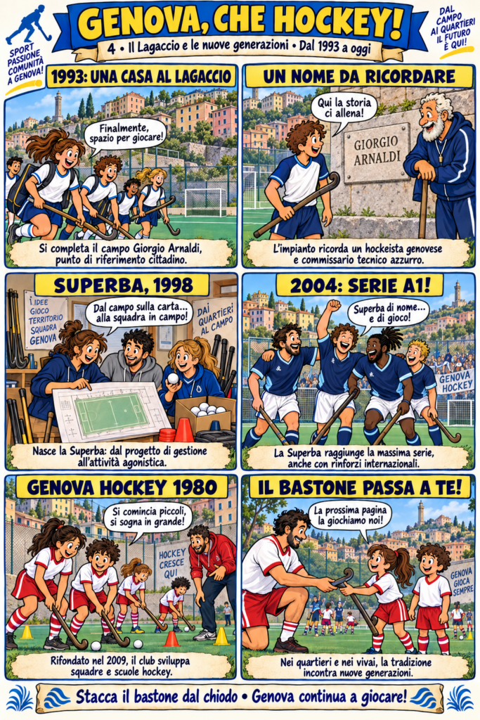 Il campo Arnaldi, la Superba e le scuole hockey genovesi illustrano il passaggio del bastone alle nuove generazioni.